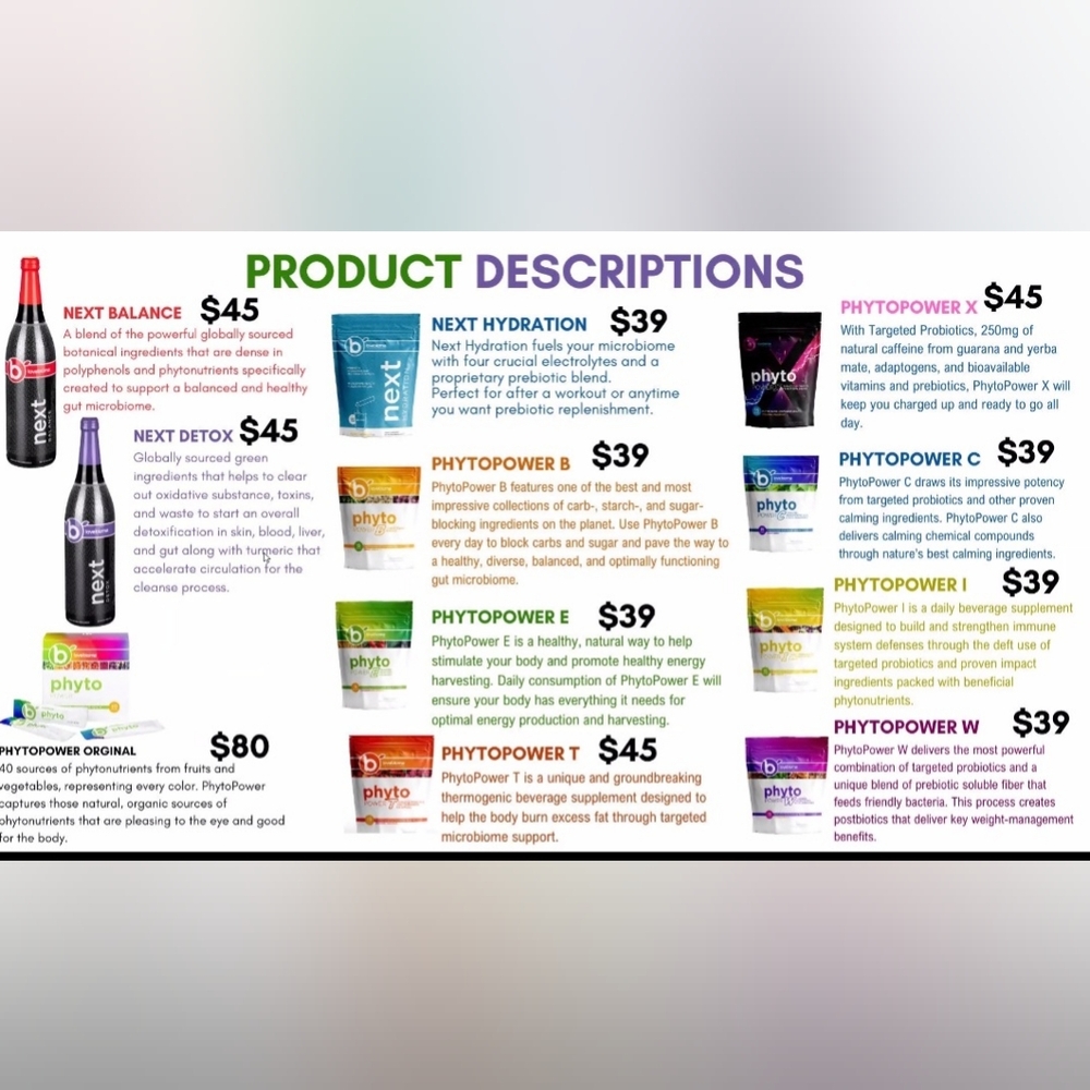 Microbiome http://veda777.lovebiome.com - Picture 2 of 2